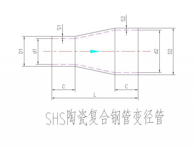 SHS陶瓷复合钢管变径管